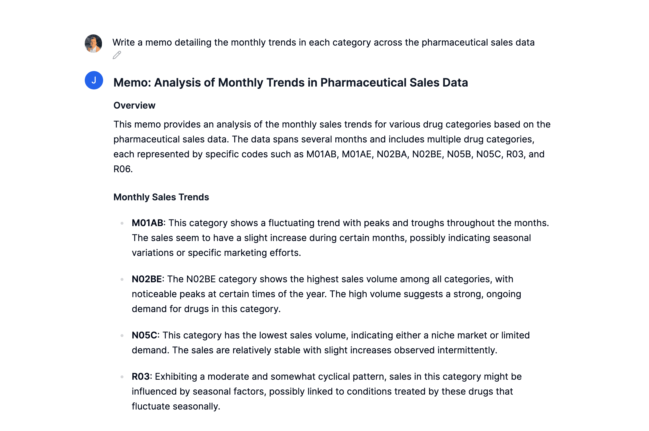AI-generated memo on pharmaceutical sales data.