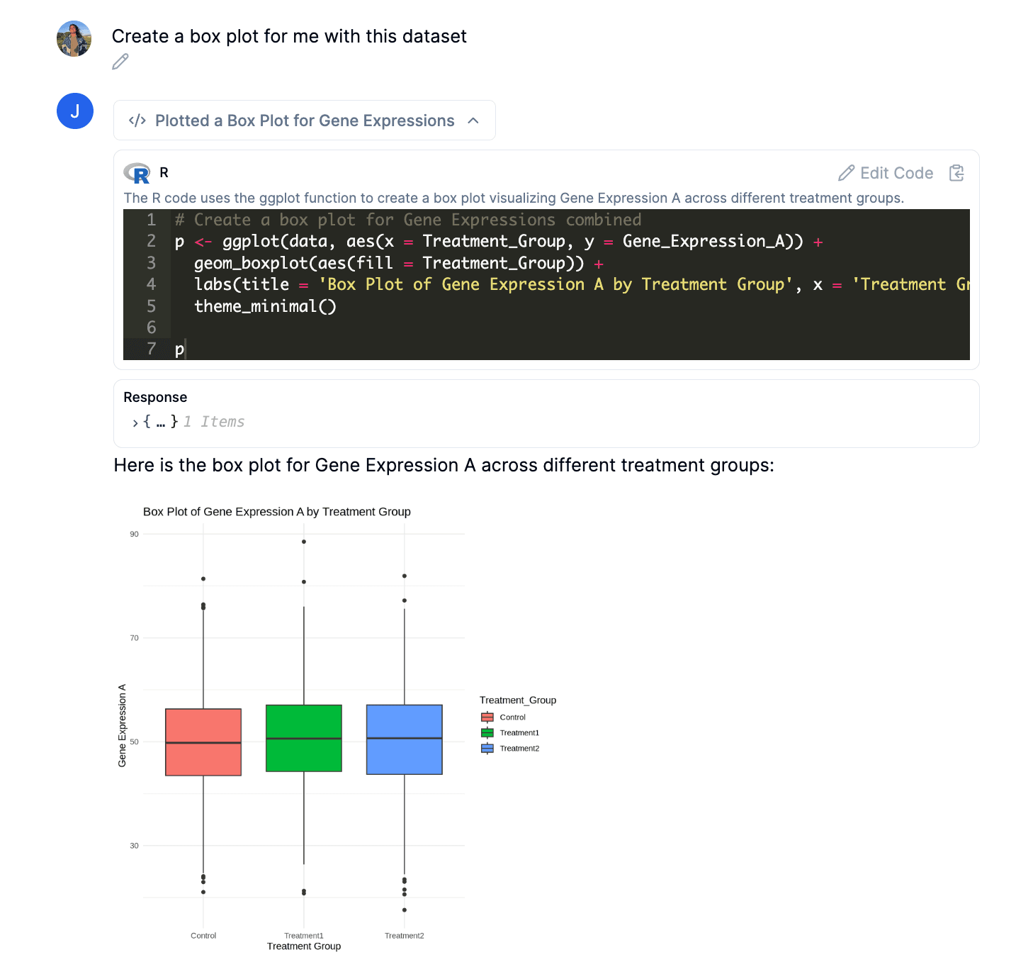AI-generated R code producing a box plot.