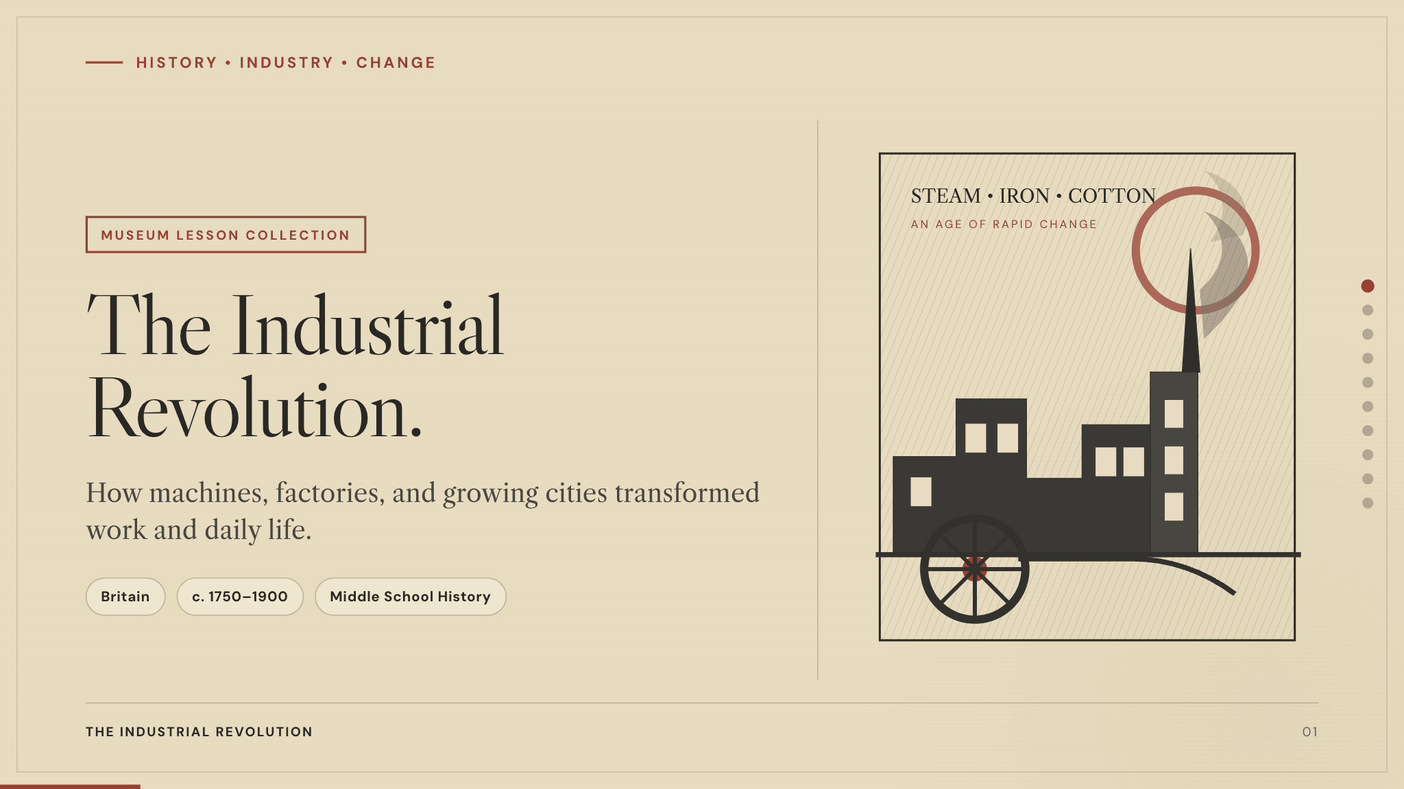 The Industrial Revolution example deck made in Julius