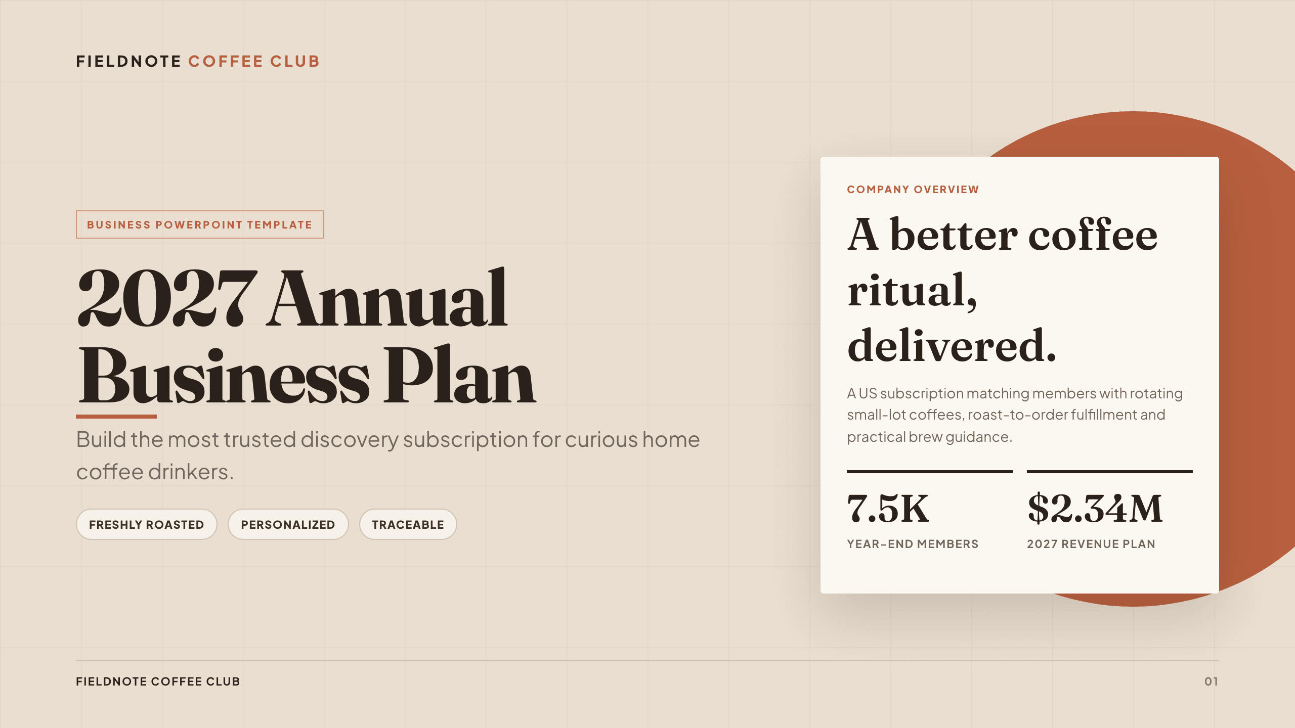 Annual business plan example deck made in Julius