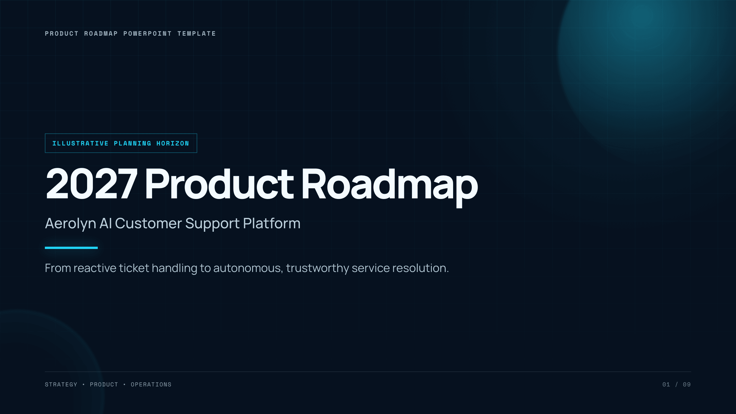 Annual product roadmap example deck made in Julius