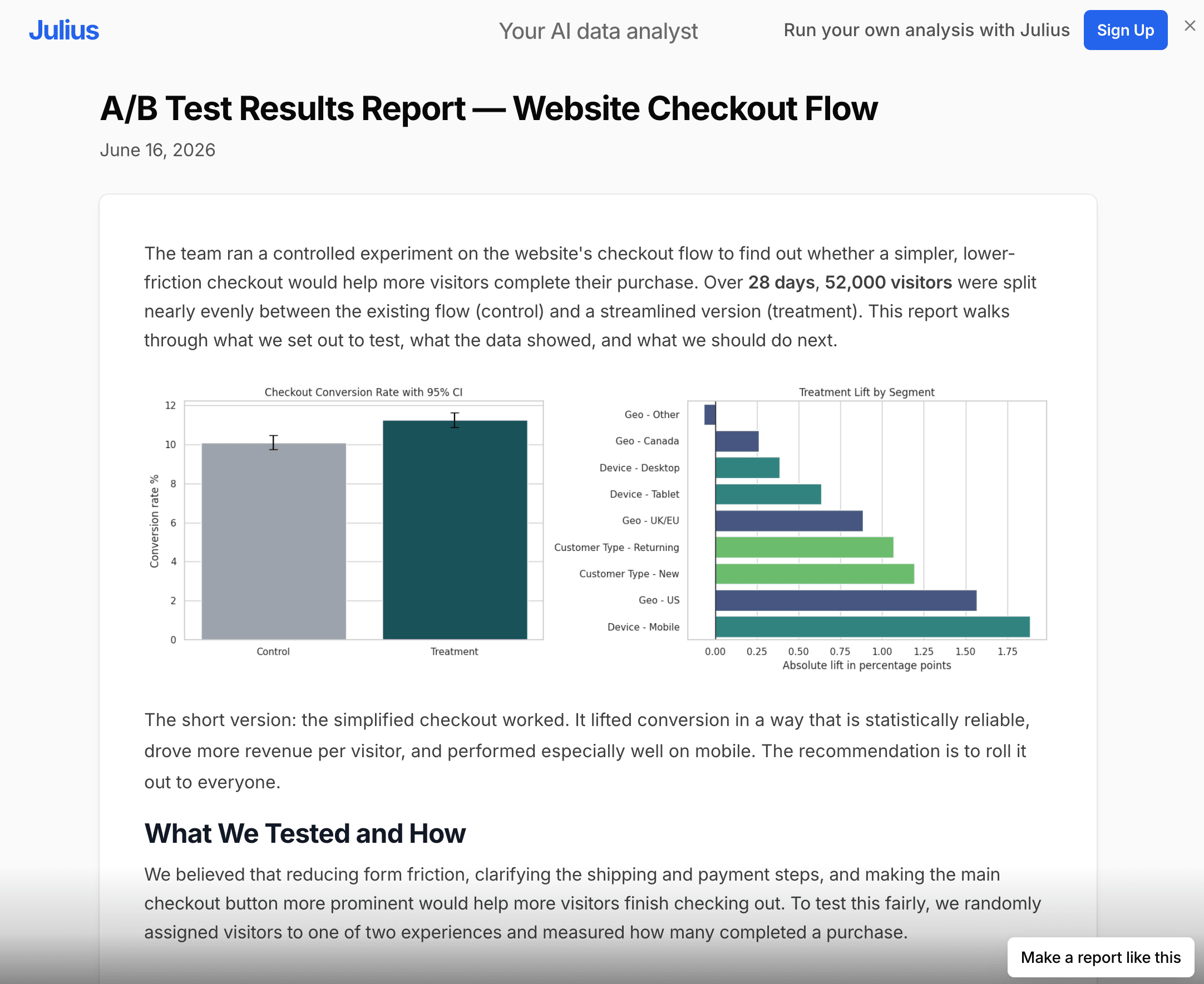 A/B test results example report made in Julius