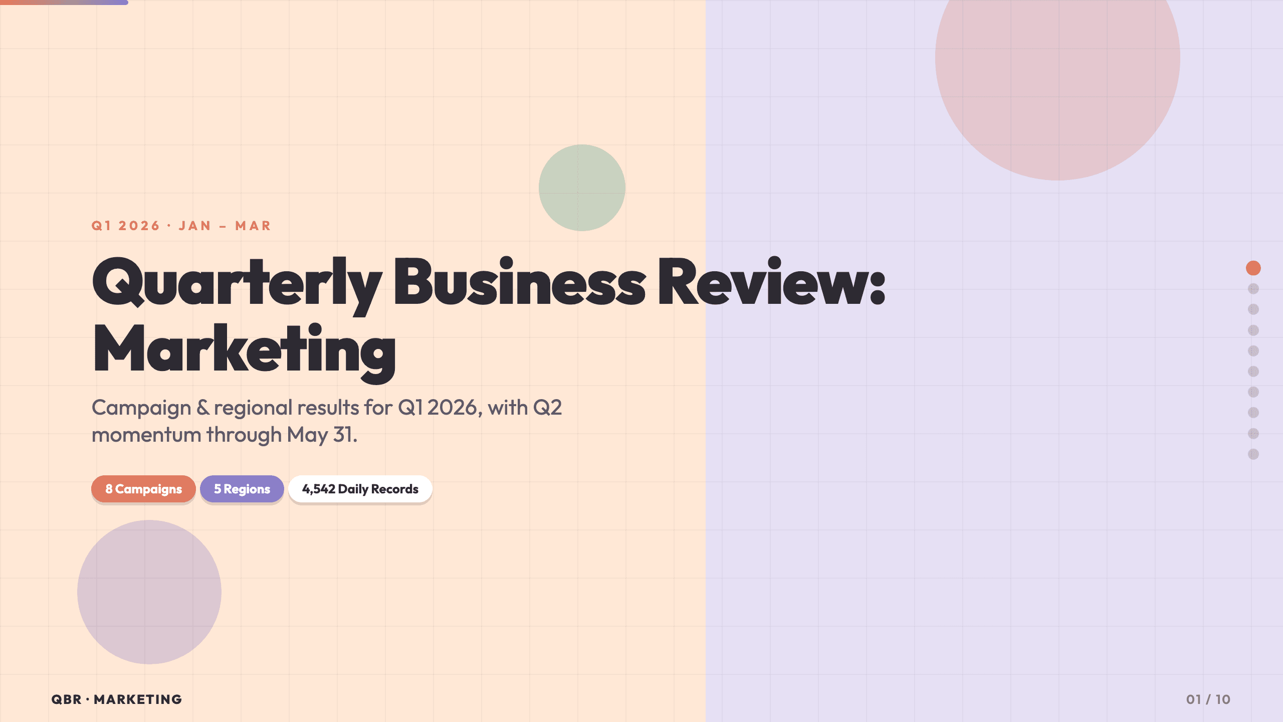 Quarterly business review deck example made in Julius